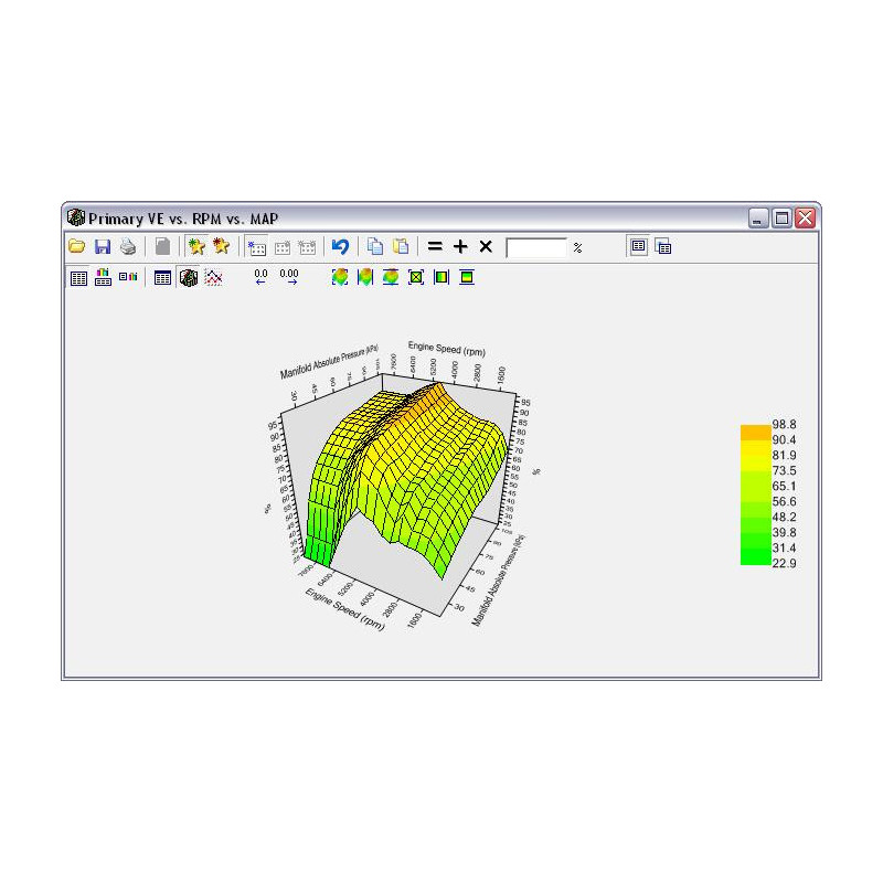 Poprawka szarpania skrzyni biegów 10R80 Ford